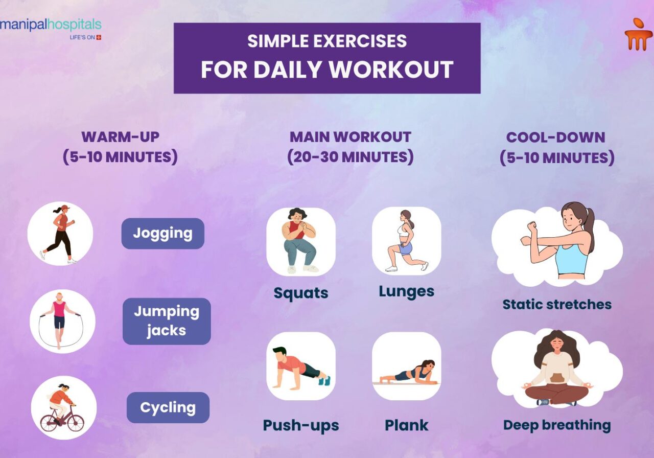 7 Tips for Daily Fitness Routine at Home 2026
