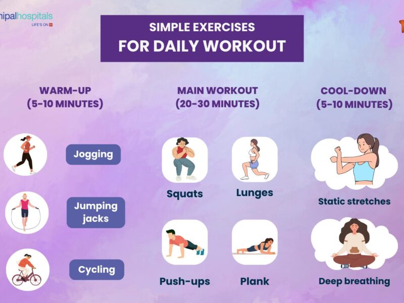 7 Tips for Daily Fitness Routine at Home 2026