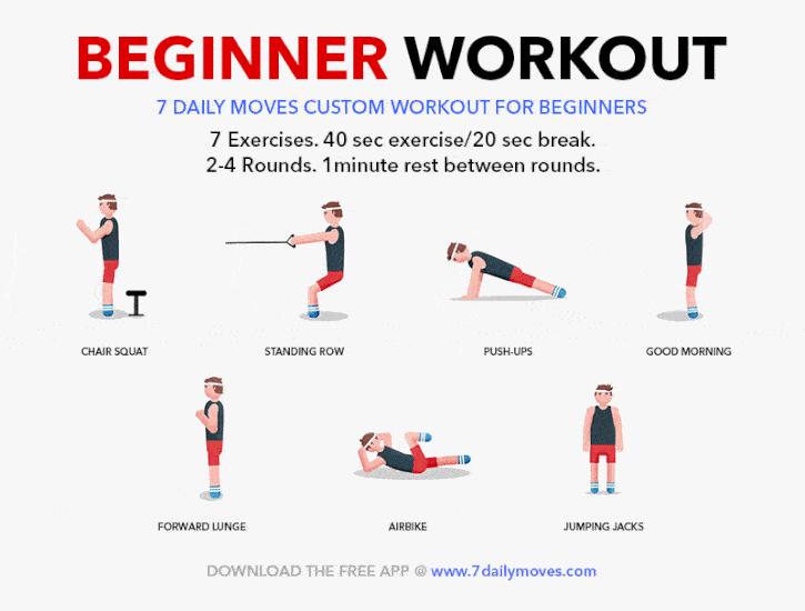 Your Ultimate Guide: 5 Home Workouts for Beginners in 2026